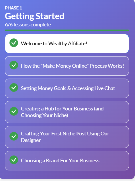 Image of Phase 1 Core Training available free for Starter Members