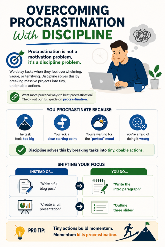 Chart Showing ways to overcome procrastination with discipline