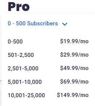 AWeber Subscriber Costing