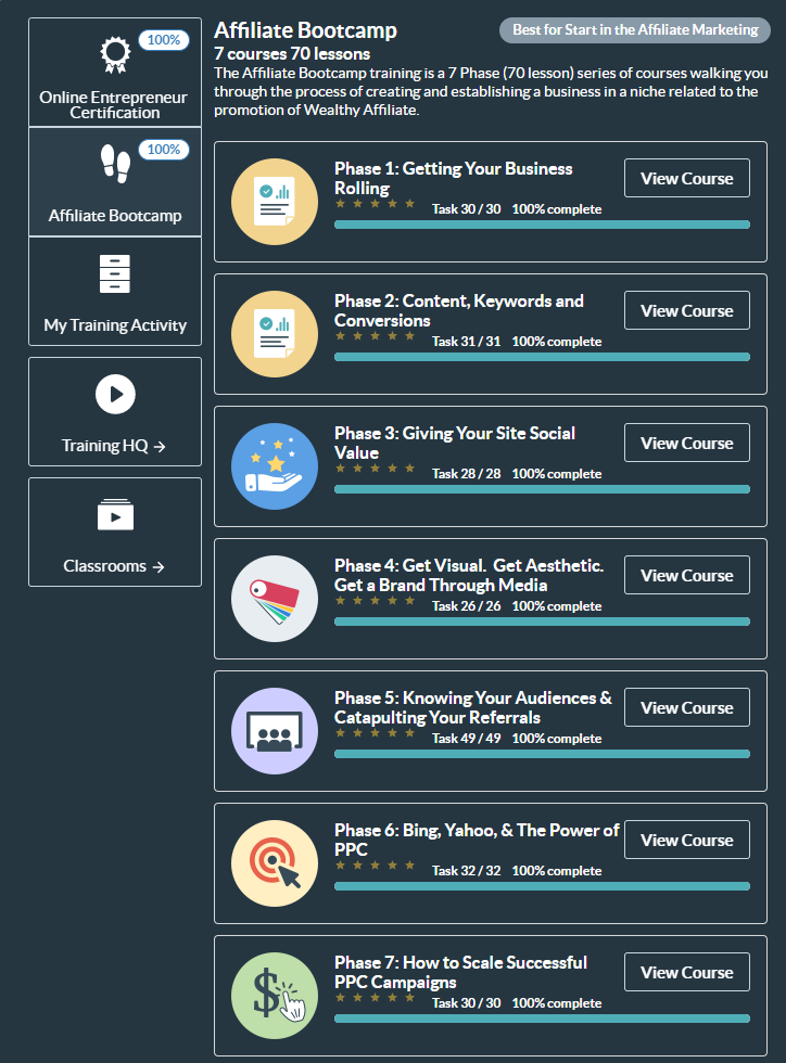 Affilaite Bootcamp Course