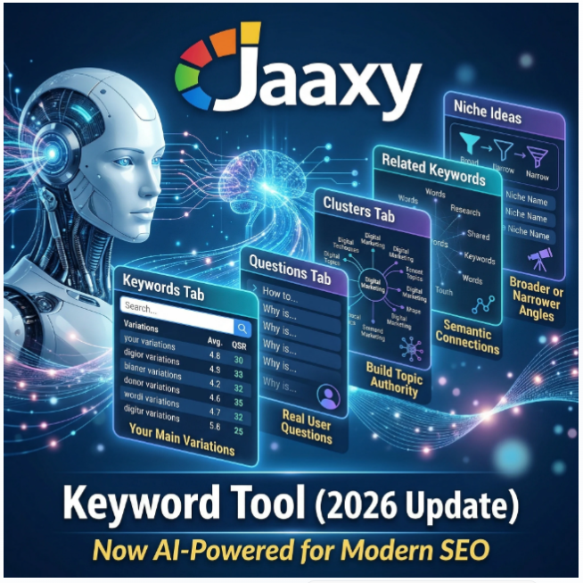 Jaaxy Keyword Tool now AI-Powered