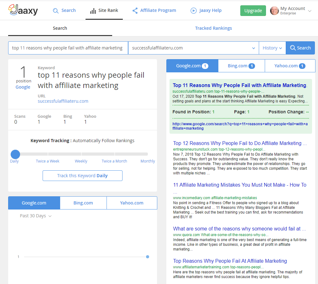 Jaaxy Keyword Results Top 11 reasons why people fail with affiliate marketing