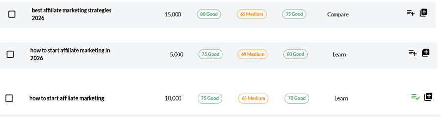 Jaaxy Intent samples Jaaxy Intent samples