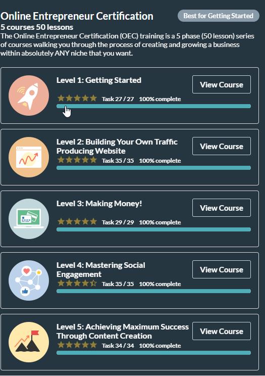 Online Entrepreneur Certification Course with Wealthy Affiliate Online Entrepreneur Certification Course with Wealthy Affiliate