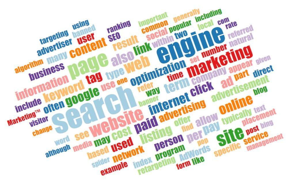 Online Marketing Terms Definitions
