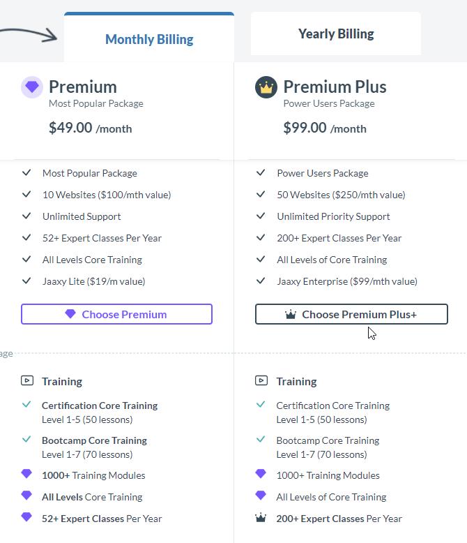 Premium Vs Premium Plus Membership image One Premium Vs Premium Plus Membership image One