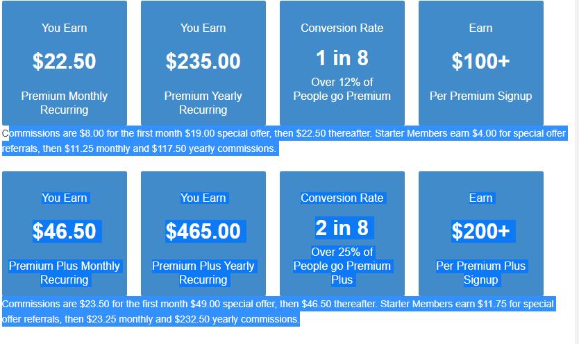 Wealthy Affiliate Commission Rates for Free Starter,  Premium and Premium Plus Members