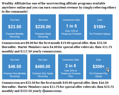 Blue coloured boxes with White figures and Black Writing showing Wealthy Affiliate Commission Structure Wealthy Affiliate Commission Rates for Free Starter and Premium Members